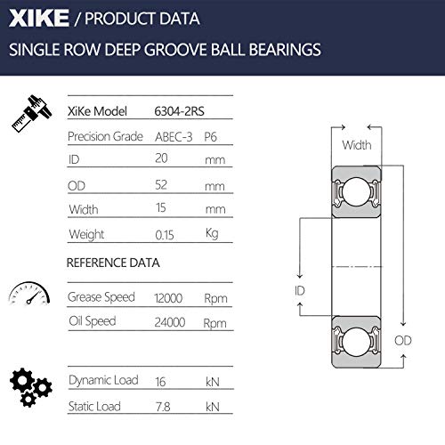 XıKe 2 Adet 6304-2RS Çift Lastik Conta Rulmanlar 20x52x15mm, Önceden Yağlanmış ve İstikrarlı Performans ve Maliyet Etkin, sabit